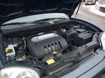 2003 Hyundai Santa Fe Pictures