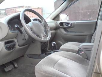 2003 Hyundai Santa Fe Photos