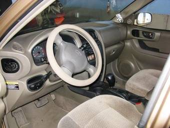 2003 Hyundai Santa Fe Wallpapers