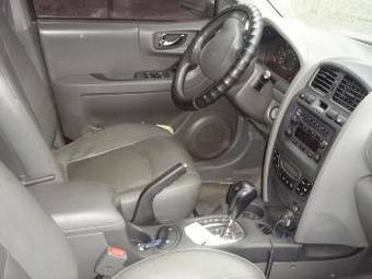 2003 Hyundai Santa Fe For Sale