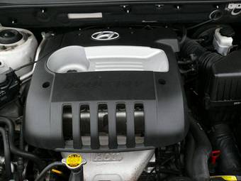 2003 Hyundai Santa Fe Pics