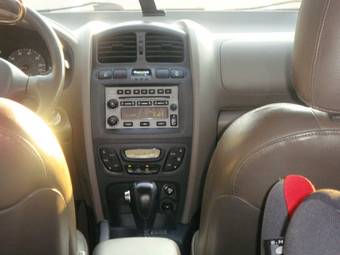 2003 Hyundai Santa Fe Wallpapers