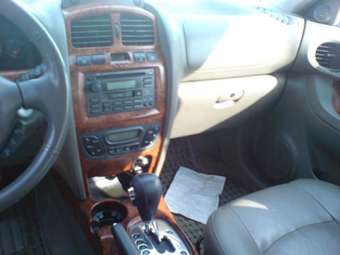 2004 Hyundai Santa Fe For Sale