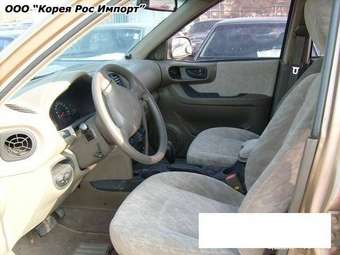2004 Hyundai Santa Fe For Sale
