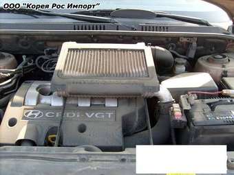 2004 Hyundai Santa Fe For Sale
