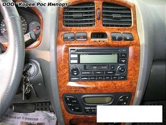 2004 Hyundai Santa Fe Pictures