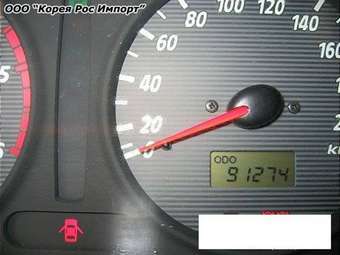 2004 Hyundai Santa Fe Photos