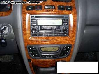2004 Hyundai Santa Fe Pictures
