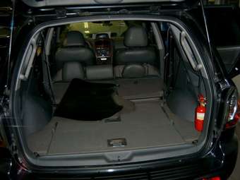 2004 Hyundai Santa Fe Pictures