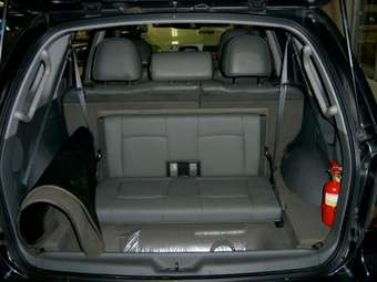 2004 Hyundai Santa Fe Pictures