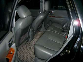 2004 Hyundai Santa Fe Photos