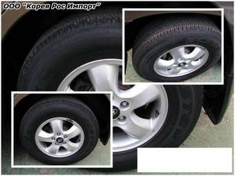 2004 Hyundai Santa Fe Pictures