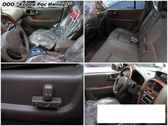 2004 Hyundai Santa Fe Photos