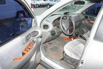 2004 Hyundai Santa Fe Pictures