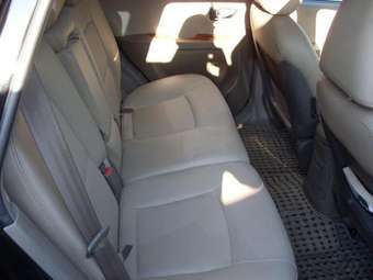 2004 Hyundai Santa Fe Pictures