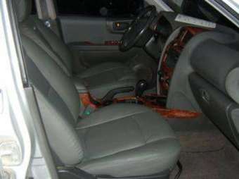 2004 Hyundai Santa Fe For Sale