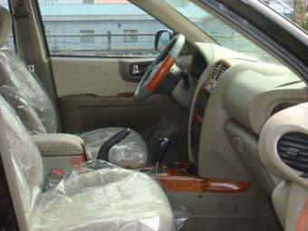 2004 Hyundai Santa Fe Pictures