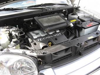 2004 Hyundai Santa Fe Photos