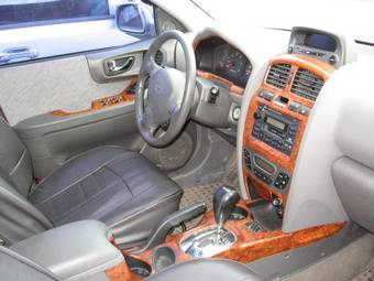 2004 Hyundai Santa Fe Photos