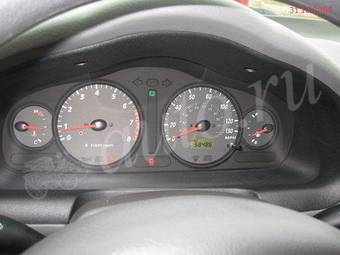 2004 Hyundai Santa Fe Pictures