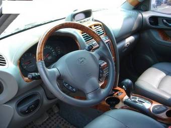 2004 Hyundai Santa Fe Pictures