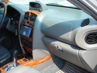 2004 Hyundai Santa Fe Photos