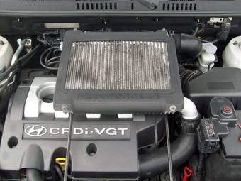 2004 Hyundai Santa Fe For Sale