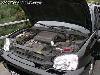 2005 Hyundai Santa Fe Wallpapers