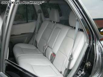 2005 Hyundai Santa Fe Images