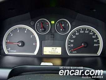 2005 Hyundai Santa Fe For Sale