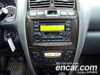 2005 Hyundai Santa Fe Wallpapers