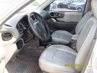 2005 Hyundai Santa Fe Pictures