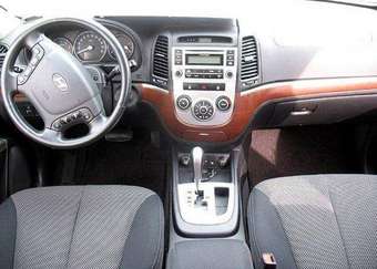 2005 Hyundai Santa Fe Pictures