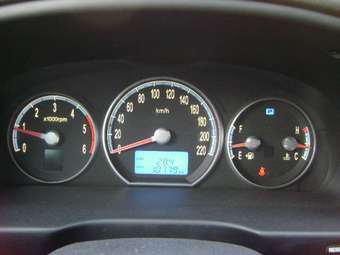 2005 Hyundai Santa Fe Pictures