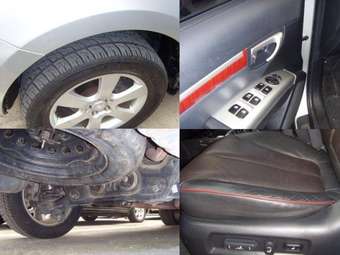 2005 Hyundai Santa Fe Photos