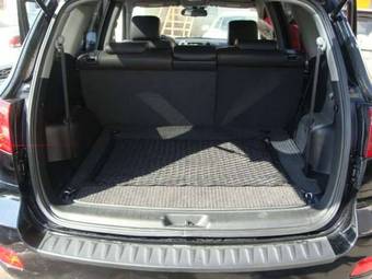 2005 Hyundai Santa Fe Pictures