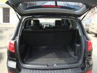 2005 Hyundai Santa Fe Pictures