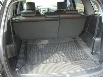 2005 Hyundai Santa Fe Pictures