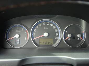 2005 Hyundai Santa Fe Pictures