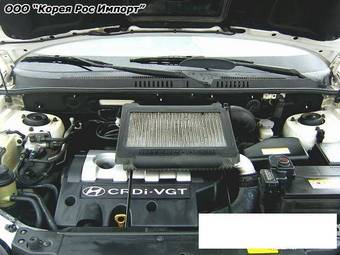 2005 Hyundai Santa Fe For Sale