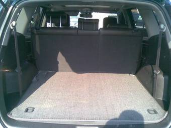 2005 Hyundai Santa Fe Pictures