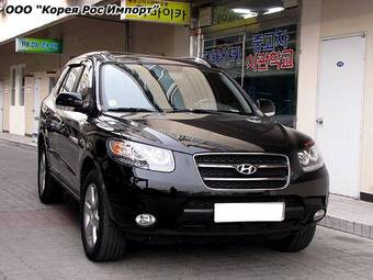 2005 Hyundai Santa Fe Pictures