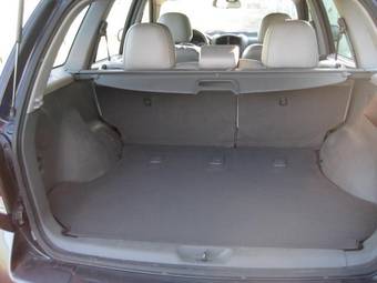 2005 Hyundai Santa Fe Photos