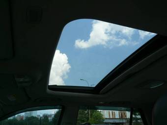 2005 Hyundai Santa Fe Photos