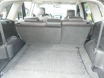 2005 Hyundai Santa Fe Photos