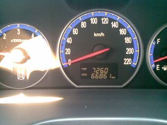 2005 Hyundai Santa Fe Pics