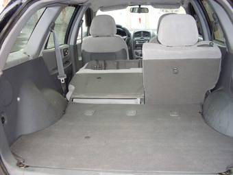 2005 Hyundai Santa Fe Photos