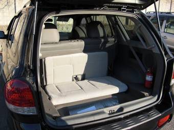 2005 Hyundai Santa Fe Pictures