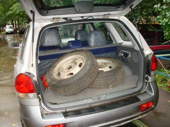 2005 Hyundai Santa Fe Wallpapers