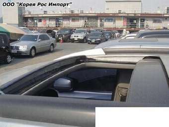 2006 Hyundai Santa Fe Photos